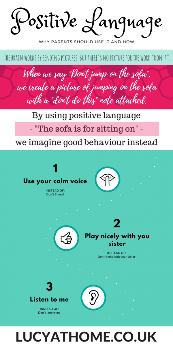 Positive Language The Brain Theory & How To Use It — Lucy At Home
